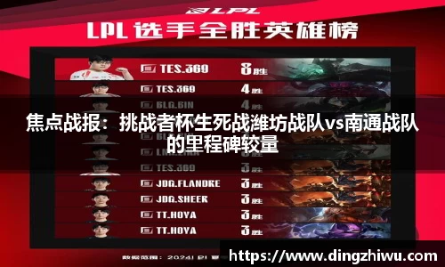焦点战报：挑战者杯生死战潍坊战队vs南通战队的里程碑较量
